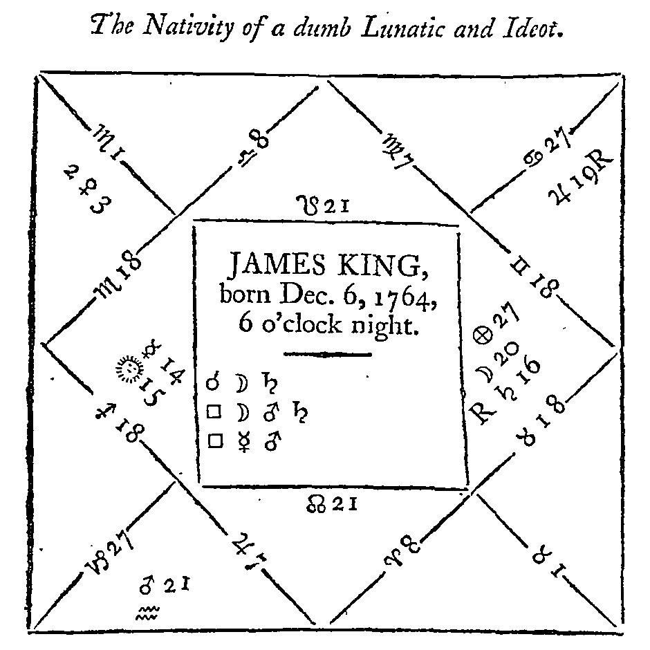 A hand-drawn Vedic birth chart, used by Indian families in Australia seeking a Kundli reading